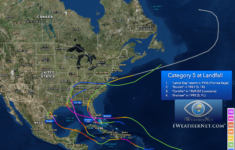 Category 5 Hurricanes In The Atlantic Basin Interesting Statistics