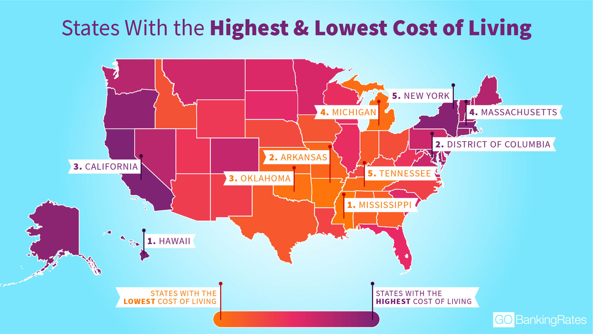 From Alabama To Wyoming The Cost Of Living Across America GOBanking