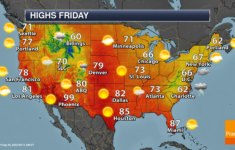 National Forecast Praedictix Weather Maps Video