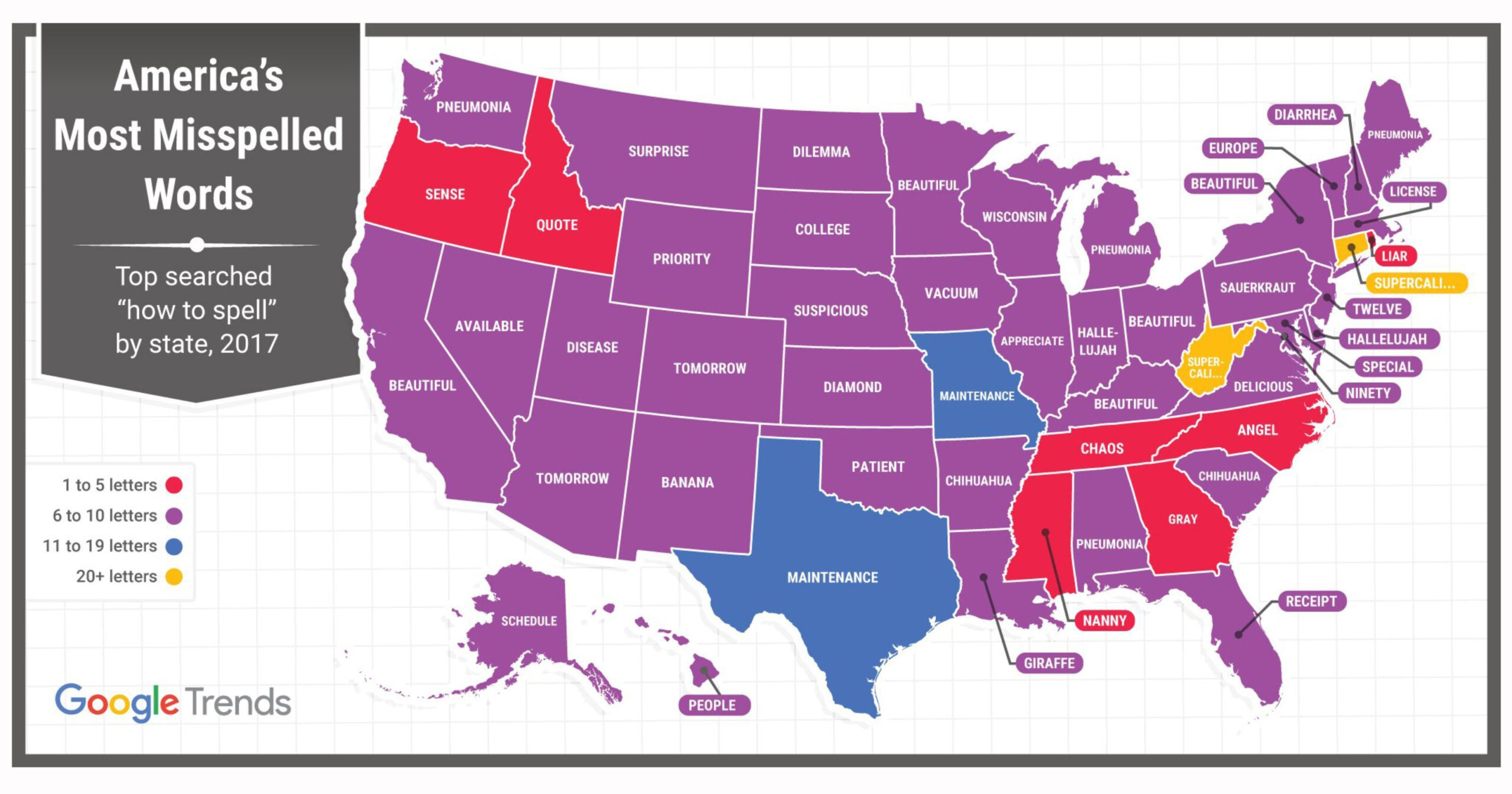 This Map Shows The Most Commonly Misspelled Words In The USA