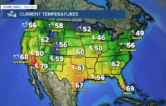 travel forecast Travel Forecast