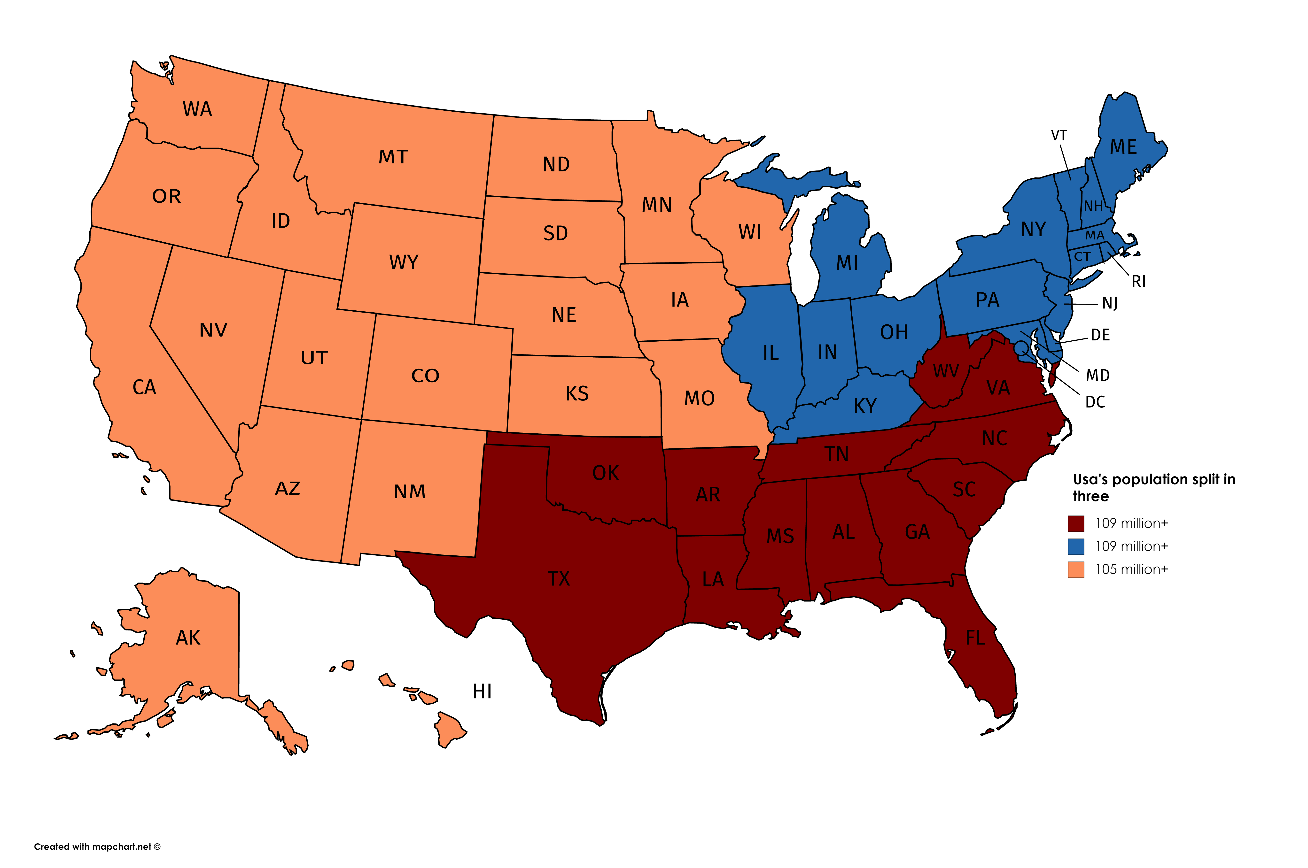 Usa s Population Divided Into Three North South West North America 