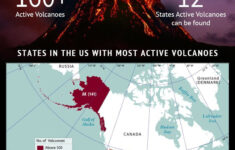 Which US State Has The Most Active Volcanoes Answers