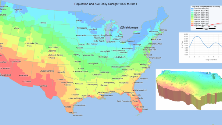 Sunlight Map USA