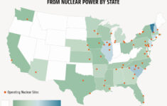 How To Survive A Nuclear Meltdown Or Nuclear Power Plant Emergency
