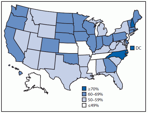 National Regional State And Selected Local Area Vaccination Coverage 