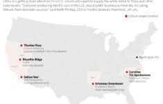 Publications Archive Piedmont Lithium