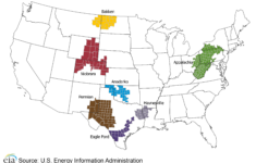 U S Energy Information Administration EIA