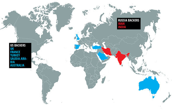 USA V Russia Who Backs Putin And Who Backs Trump Middle East 